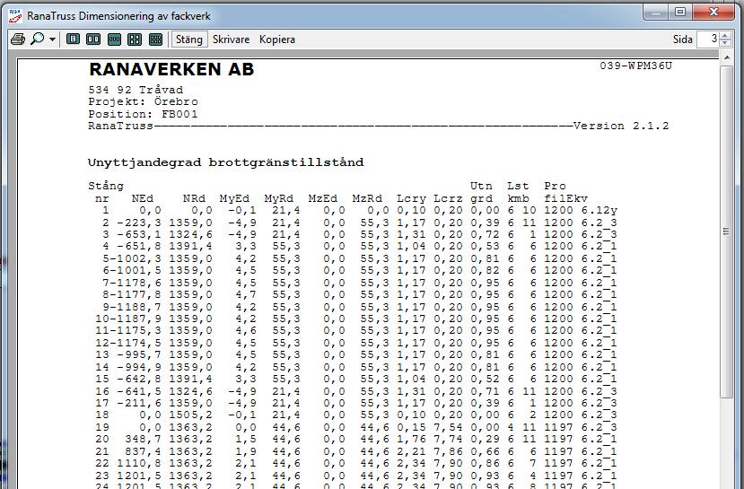 Truss Fackverksprogram Sida 39 (29) 4.6.3.2 Utnyttjandegrad Här redovisas utnyttjandegraden för samtliga stänger, alltså överram, underram och diagonaler se Figur 54.