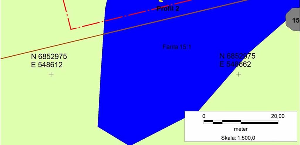 Dock antyder profilen att gropen har tömts åt nordöst i samband med den första kolningen, då gropen där är något flackare och mer utdragen (Bilaga 1).