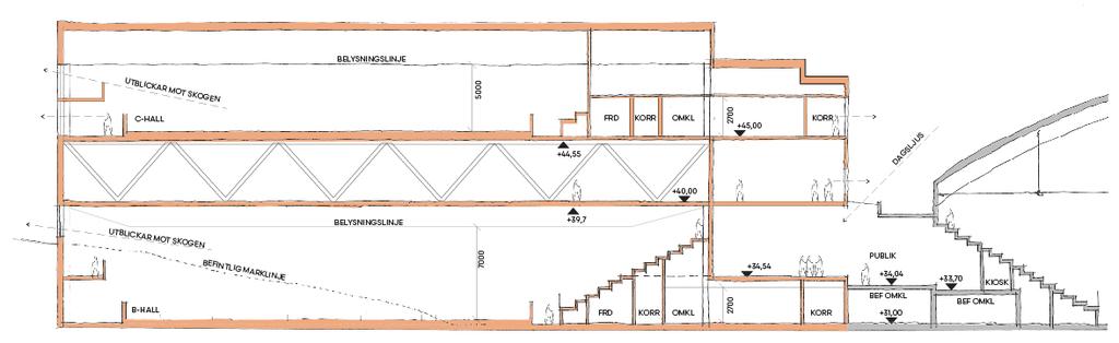Alternativ 2 - Norr om Frölundaborg Norr om Frölundaborg kan en byggnad som rymmer behoven enligt behovsbeskrivningen placeras. Idag finns här en uppställningsyta för bilar, som måste tas i anspråk.