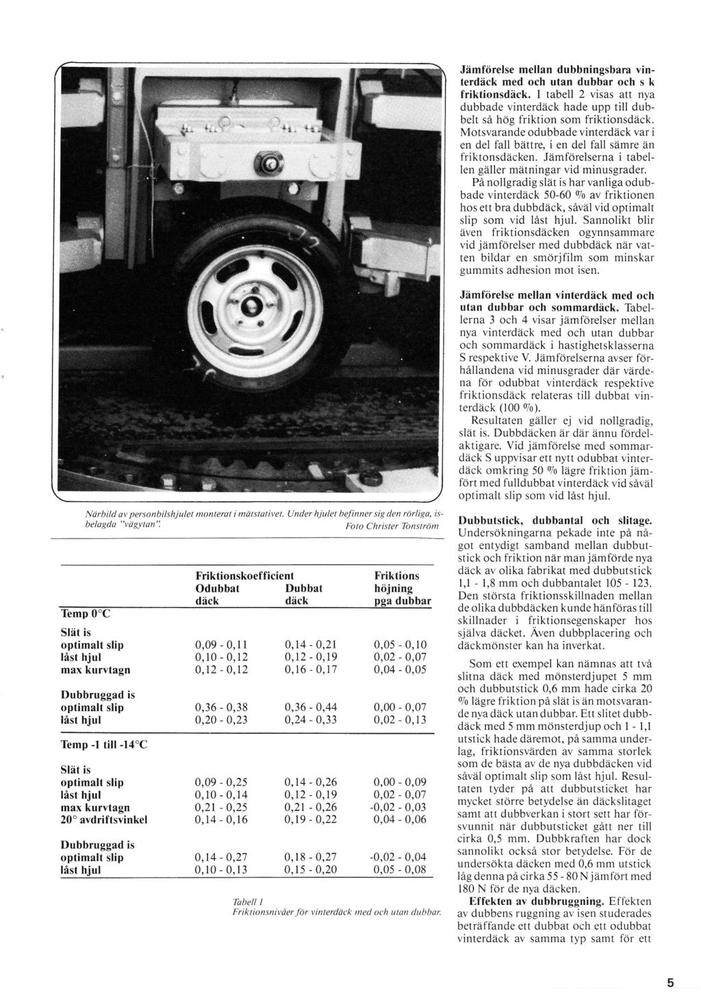 Jämförelse mellan dubbningsbara vinterdäck med och utan dubbar och s k friktionsdäck. I tabell 2 visas att nya dubbade vinterdäck hade upp till dubbelt så hög friktion som friktionsdäck.