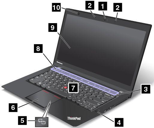 Kapitel 1.