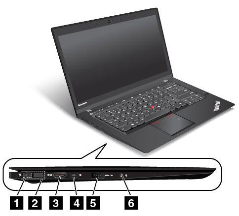 Vänster sida Bild 3. Vänster sida 1 Strömkontakt 4 Mini DisplayPort -kontakt 2 Lenovo OneLink-kontakt 5 Always On USB 3.