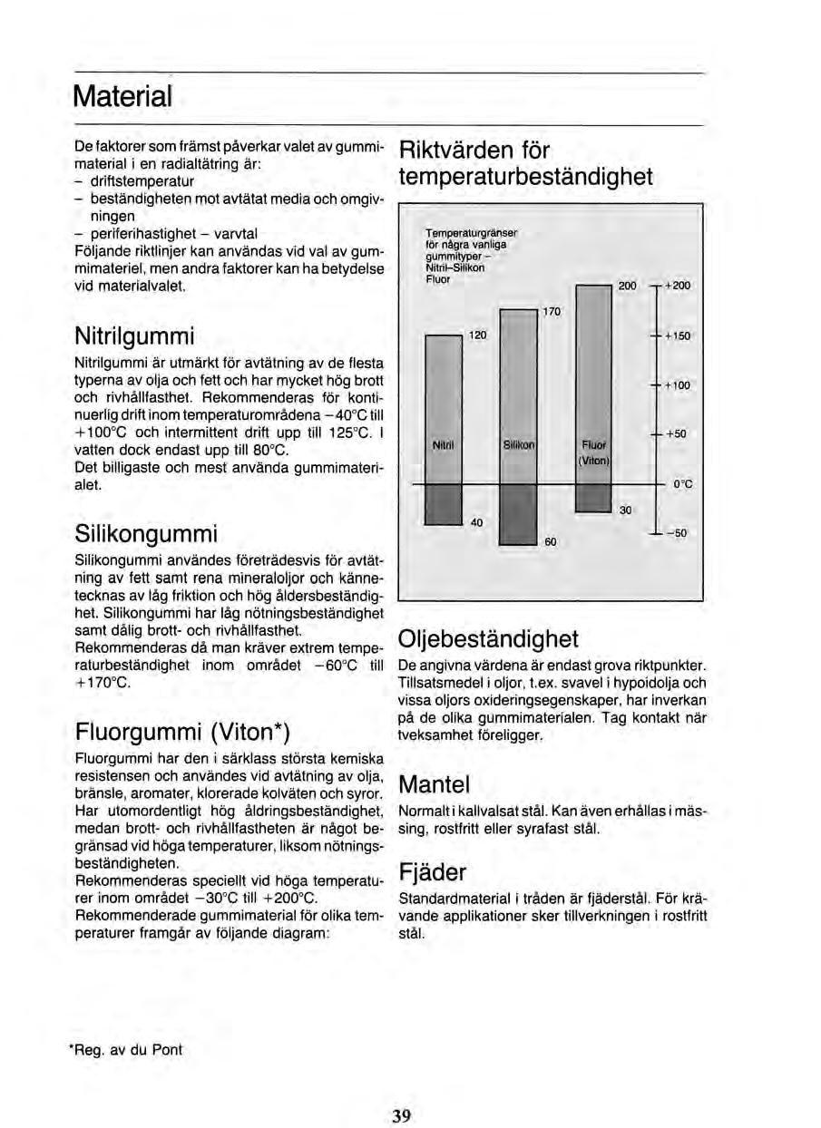 39 Material De faktorer som främst påverkar valet av gummimaterial i en radialtätring är: driftstemperatur beständigheten mot avtätat media och omgivningen periferihastighet varvtal Följande