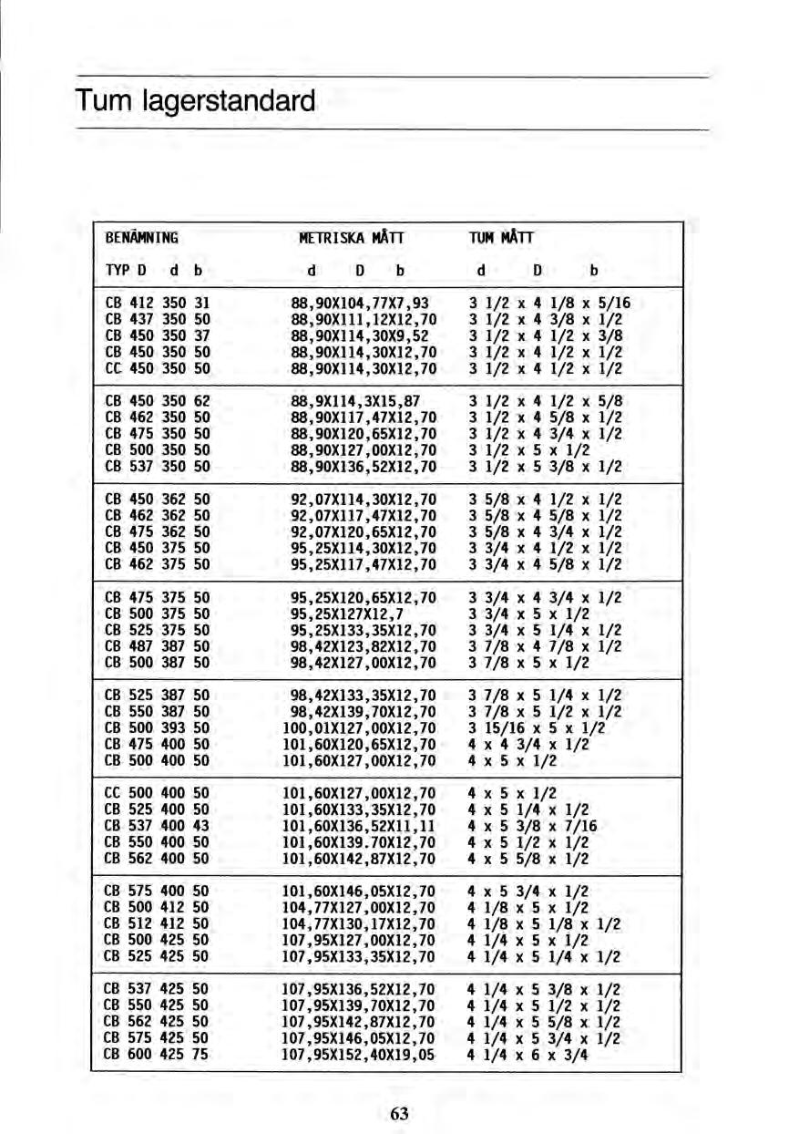 9 t/ x 9 x t/i t 50'61X04'ZSIXS6`LOI Z/I x t/ 5 x t/i t OL'ZIX9e9tIX56'LOI Z/I x 8/S 5 x t/i t OL'ZIXDrZtIXSCLOI Z/I x Z/I 5 x t/i t OL'ZIXOL'6 IX96'LOI Z/I x 13/ 5 x t OL'ZIXZS'9EIXS6'L01 9L SZt 009