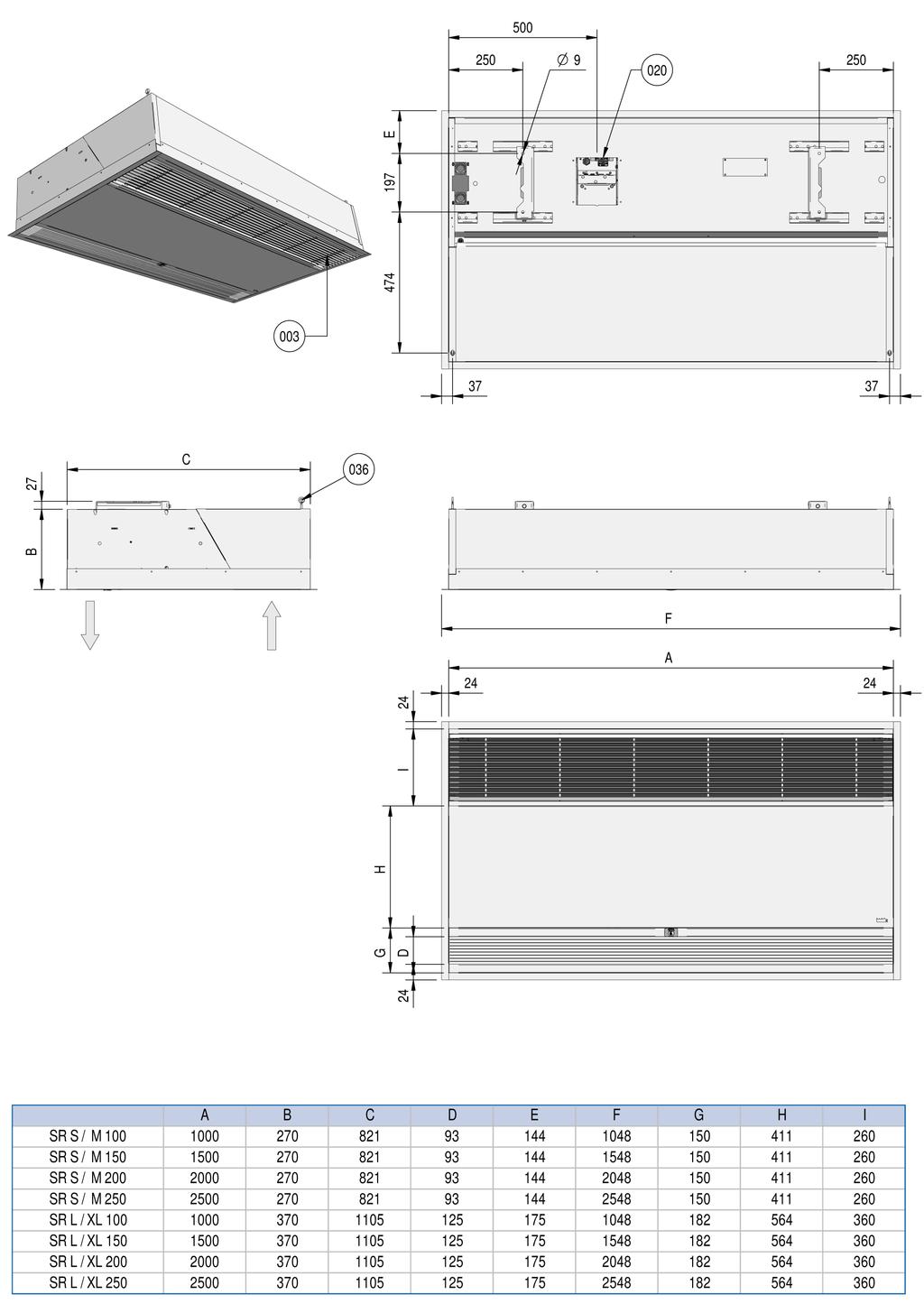 Kassettmodell, C