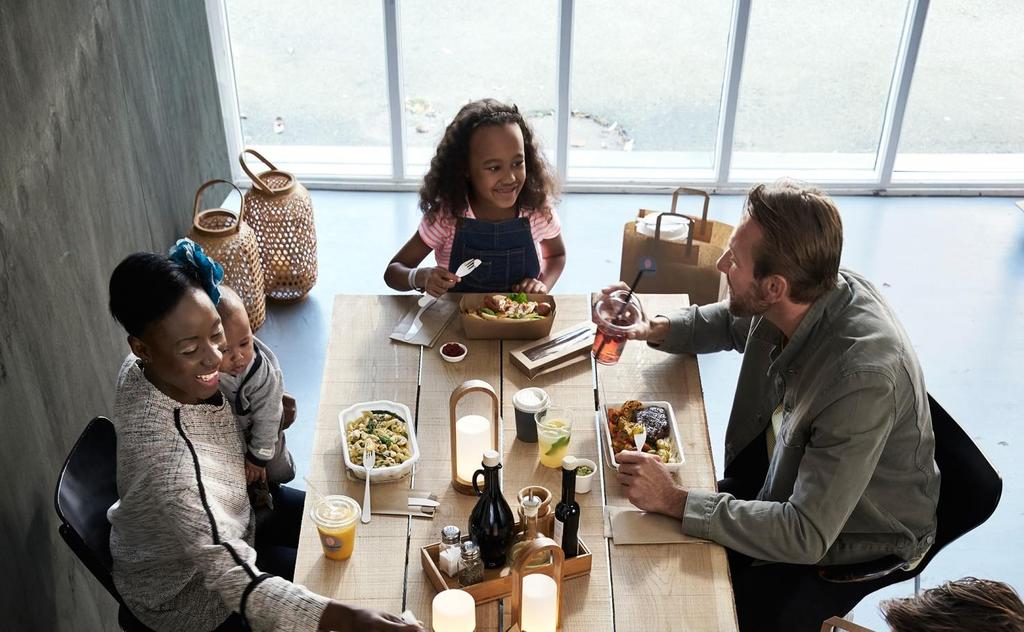 Affärsområde Meal Service Q1 AFFÄRSOMRÅDE MEAL SERVICE Affärsområde Meal Service erbjuder koncept för måltidsförpackningar och serveringsprodukter för exempelvis take-away, färsk färdigmat och