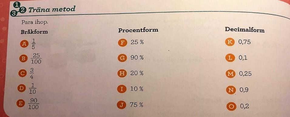 Figur 12: Björklund & Dahlsmyr (2017) 6B s.76.