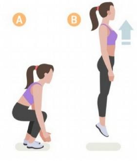 FYSIKEN Mage (bål) och rygg är jätteviktiga muskelgrupper för en målvakt.