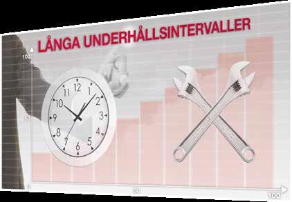 Intervaller för motor- och hydraulolja börjar vid 500 arbetstimmar och smörjintervaller är