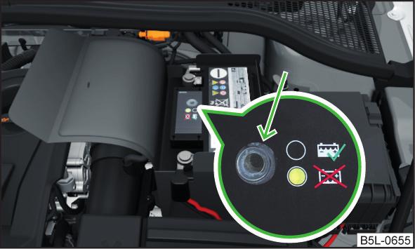 Kontrollera syranivån Bild 165 Syranivåindikering Ladda Läs och beakta först och på sidan 184. Ett laddat bilbatteri är en förutsättning för goda startegenskaper.