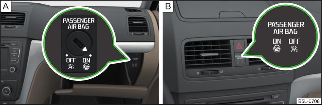 Frånkoppling av frampassagerarens frontairbag Föraren ansvarar för att airbagen är till- eller frånkopplad. Koppla endast från airbagen när tändningen är frånslagen!