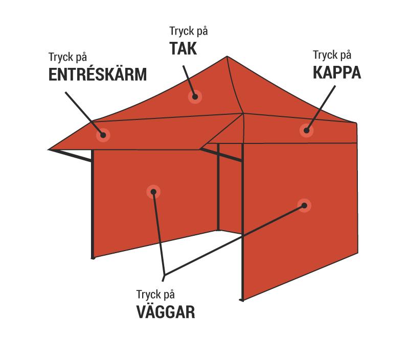 Expotält Expotältet är det klassiska valet av eventtält som passar till de?esta typer av evenemang, både inomhus och utomhus.