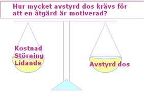 Åtgärdsnivåer och optimeringsintervall ICRP 103 (efter år 2007) Residual dos <