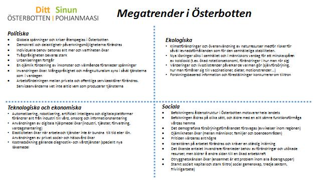 400 personer. Deltagarna bestod av invånare, social- och hälsovårdsexperter, kommundirektörer, regionala politiker och anställda.