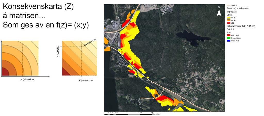 KONSEKVENSBEDÖMNING I GIS - VAR INTRÄFFAR KONSEKVENSERNA?