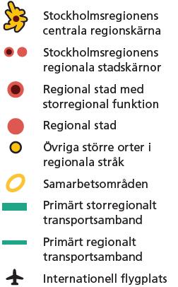 För att genomföra denna planering krävs i många avseenden mer kunskap om cykling på nationell, regional och lokal nivå.