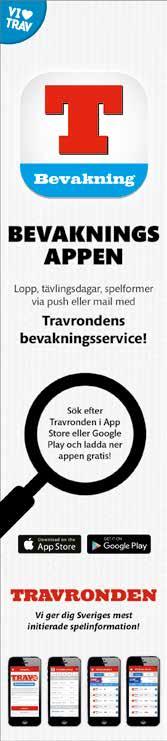 Vinstrikaste Gävlehästarna 2017 TVÅÅRIGA VARMBLOD Vinstrikaste Gävlehästarna 2017 Häst Starter Etta Tvåa Trea Seger% Insprunget 1 Activated 6 st: 3 0 0 50,0 % 430 630 2 Taste Of Space 8 st: 2 3 1