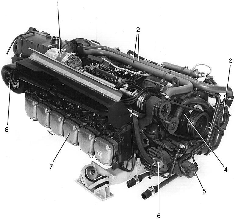 1. Generator (annat utförande på Epbv 3022) 2. Kylvätskerör 3. Kylvätskepump 4. Svängningsdämpare 5. Hydraulpump 6.