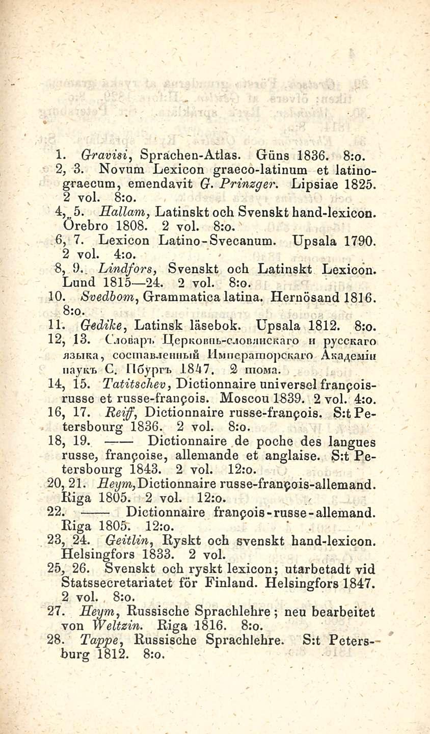 1. Granisi, Sprächen-Atlas. Guns 1836. 2, 3. Novum Lexicon graeco-latinum et iatinograecum, emendavit G Prinzger. Lipsiae 1825. 2 voi. 4, _5. Hallani, Latinskt och Svenskt hand-lexicon. Örebro 1808.