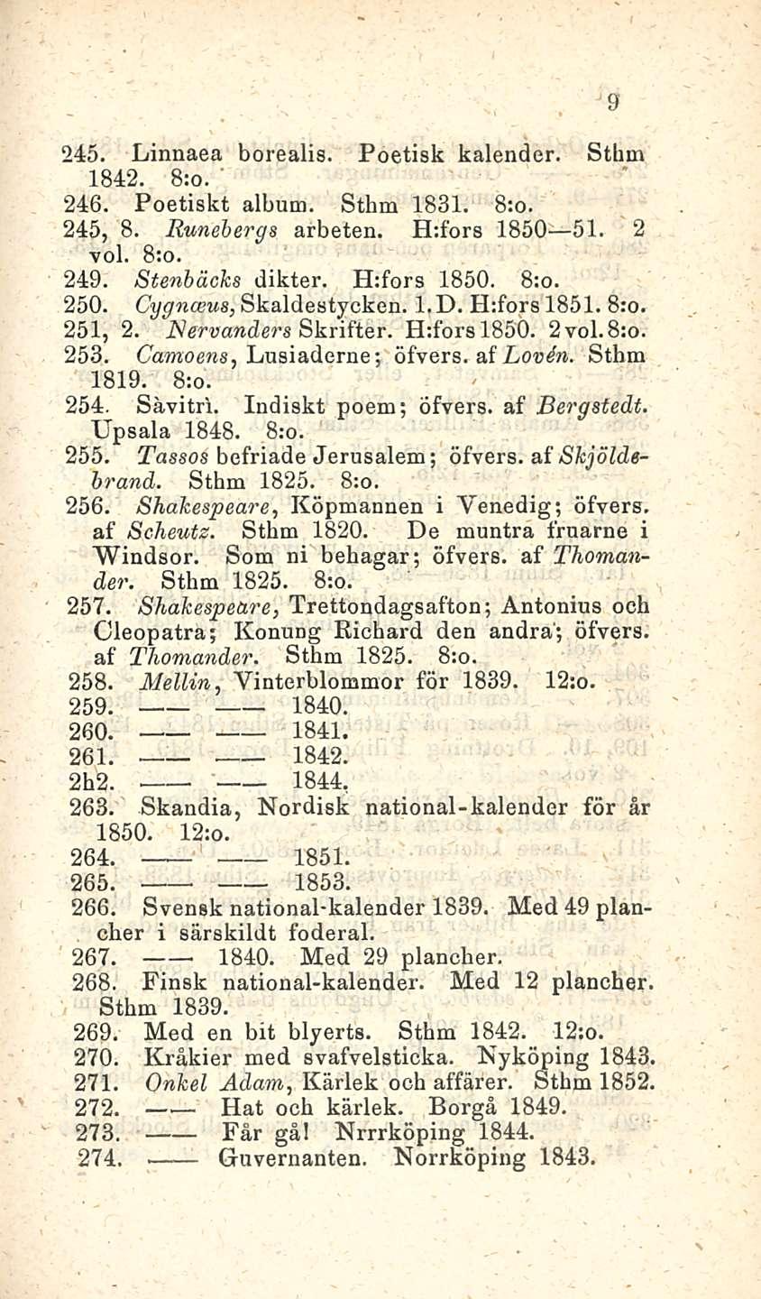 Hat 245. Linnaea borealis. Pöetisk kalender. Sthm 1842. 246. Poetiskt album. Sthm 1831. 245, 8. Runehergs arbeten. H:fors 1850 51. 2 voi. 249. Stenbäcks dikter. H:fors 1850. 250.