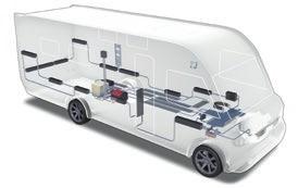 Den vattenburna centralvärmen från Alde ger optimal värmefördelning i din FRANKIA husbil.