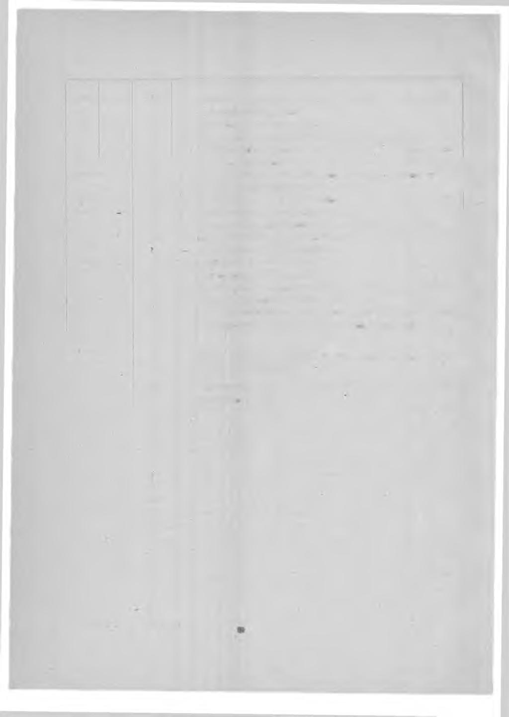 0 39 28 / 0 Ilimajoki Ammiun.itionsdiepot Jbenläminda inrättning be-. viljad fribrewsräitt. 40 4/ /ll ombildande av poslt anstalt. 2 8 /ll / postamstalters imdeno-rdiniamdte.