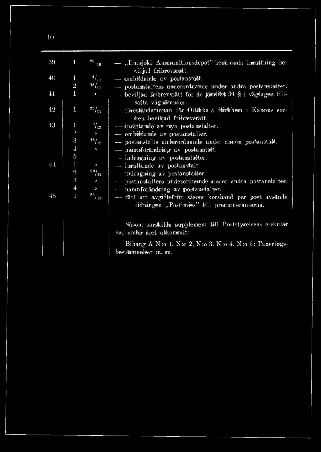 2 29/ /2 indragning av posta nstailter. 3 > pastan stal t ers underordmamdlé rnndter andra posta nstailter. 4 > namnförändring av posi-anistaitter.