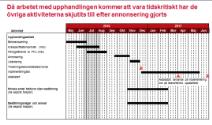 Upphandling + Processförändringar + kommunika<onsplan Strukturerad