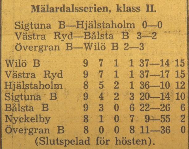 Lagledare: Lennart Gabrielsson. Domare: Åke Lindholm, Enköping Söndagen den 20 september 1953, kl 12.30: Västra Ryd Wilö B 2 4 Halvtidsresultat 1-3.
