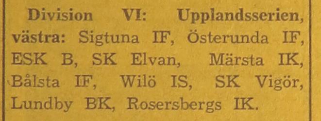 seriesammansättning: Enköpings Posten den 28 juli 1955: EIS möter Wilö på Sandbroplan. På fredag möts EIS och Wilö IS i en intressant uppgörelse på Sandbroplanen.