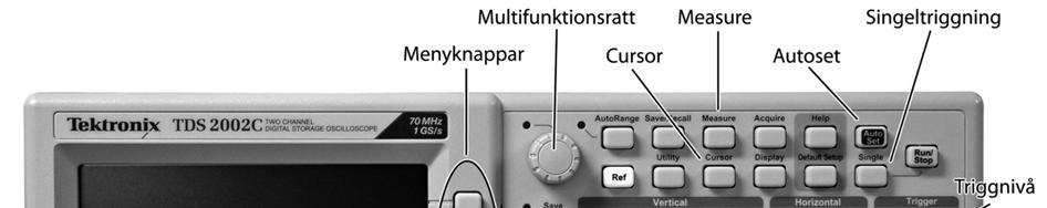 Appendix A - Introduktion till Oscilloskopet A.1. VARFÖR OSCILLOSKOP? Oscilloskopet är ett av de mest centrala verktygen för en ingenjör när det gäller mätningar av elektriska signaler.