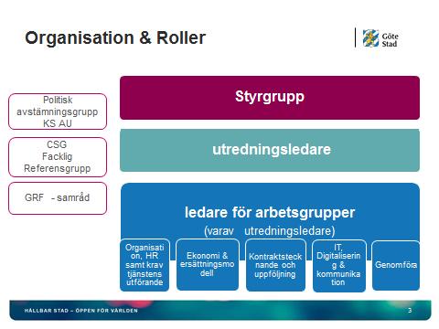 Former ska utvecklas för hur innovationsupphandling kan användas för att utveckla stadens verksamheter i samverkan med forskning, företag och andra offentliga aktörer.