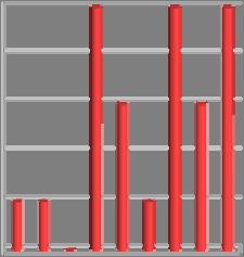Den 15/8 svalas 1 adult med 4 1K (BK). Antal ungar vid Vadskär minskade, 16/8 sågs 2 1K (SF, BA) men 3/8 svalas 5 ex (OW).