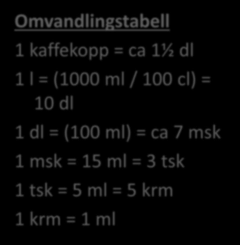 Omvandlingstabell 1 kaffekopp = ca 1½ dl 1 l = (1000 ml / 100 cl) = 10