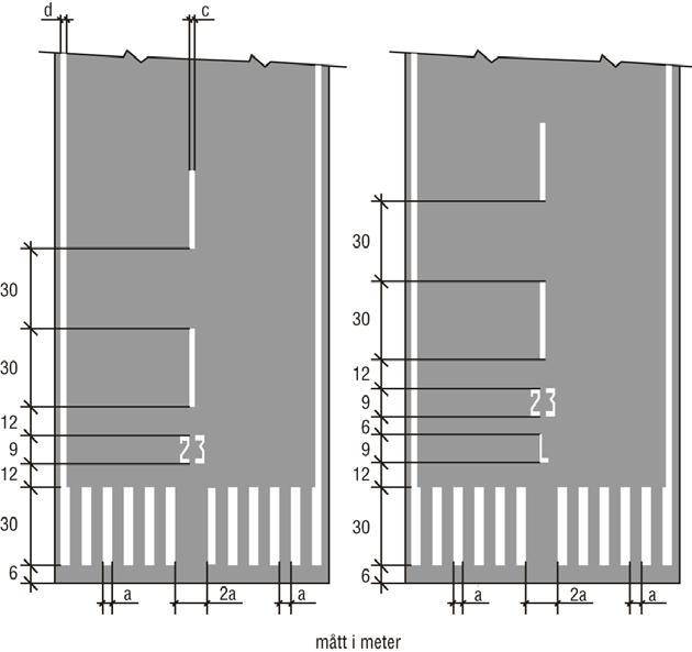 7 Parallella banors bannummer ska kompletteras med en bokstav enligt följande, i ordning från vänster till höger sett i inflygningsriktningen: 1. För två parallellbanor: L och R.