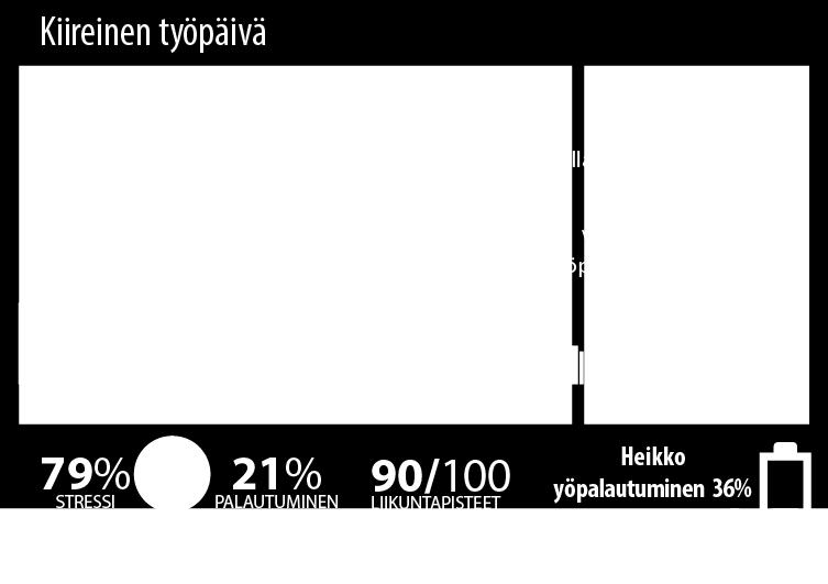 2018 Deltagarna lärde sig att identifiera