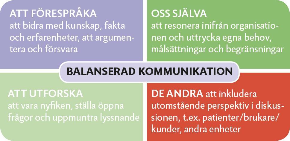 METODIK DIALOG!