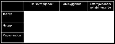 Samverkansgrupper Personalutvecklingssamtal/medarbetarsamtal Individuella utvecklingsplaner Verksamhetsplan