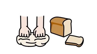 Baka ditt eget bröd HEOHEM51u Baka olika sorters bröd Läsa och använda recept Välja och använda olika redskap och maskiner för