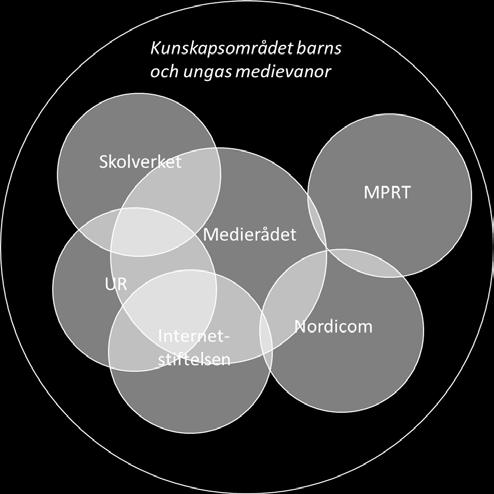 och 2017 men det finns andra aktörer som i betydligt större omfattning når ut med material som liknar det material som Medierådet tillhandahåller. 5.