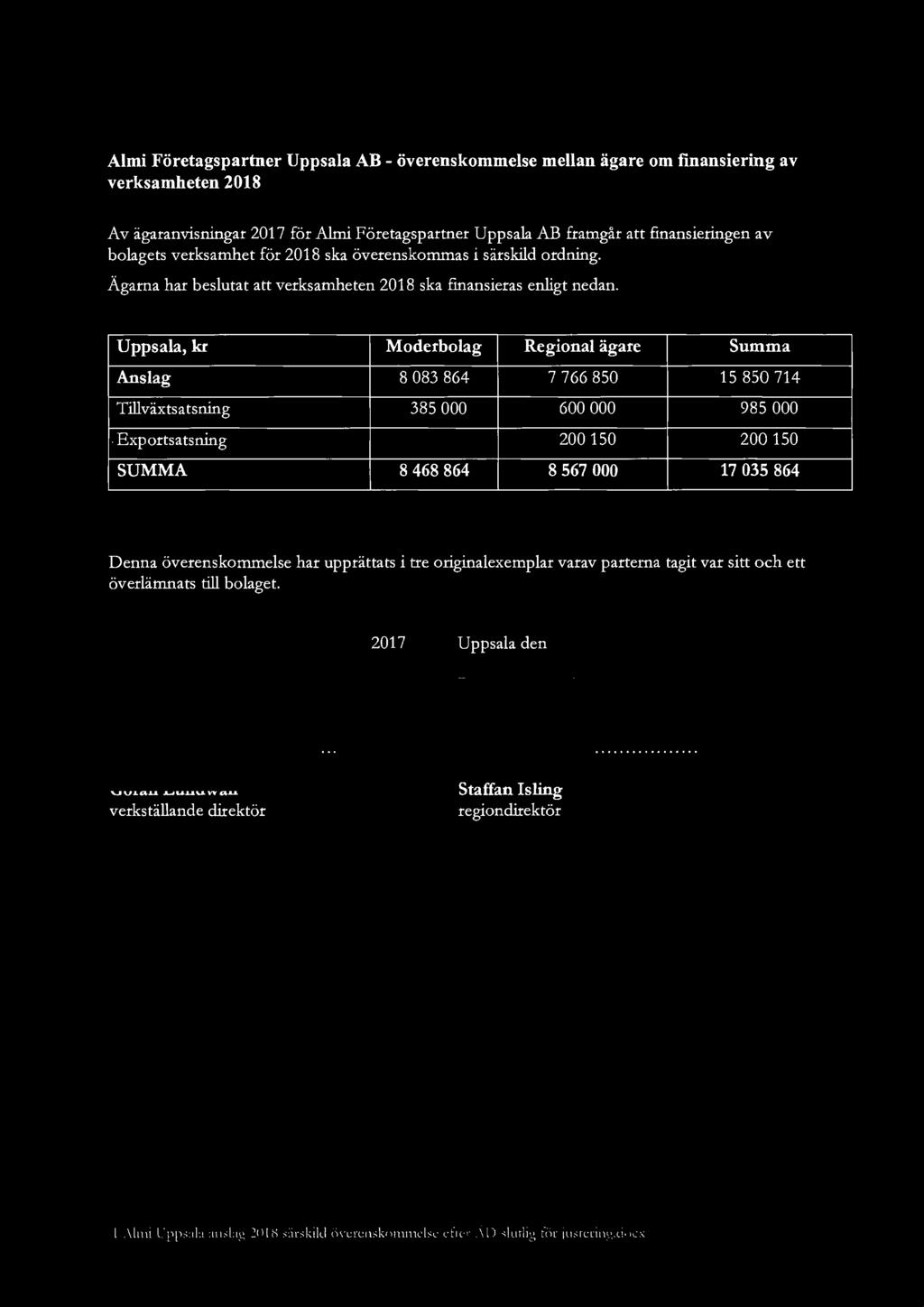Almi Företagspartner Uppsala AB - överenskommelse mellan ägare om finansiering av verksamheten 2018 Av ägaranvisningar 2017 för A1mi