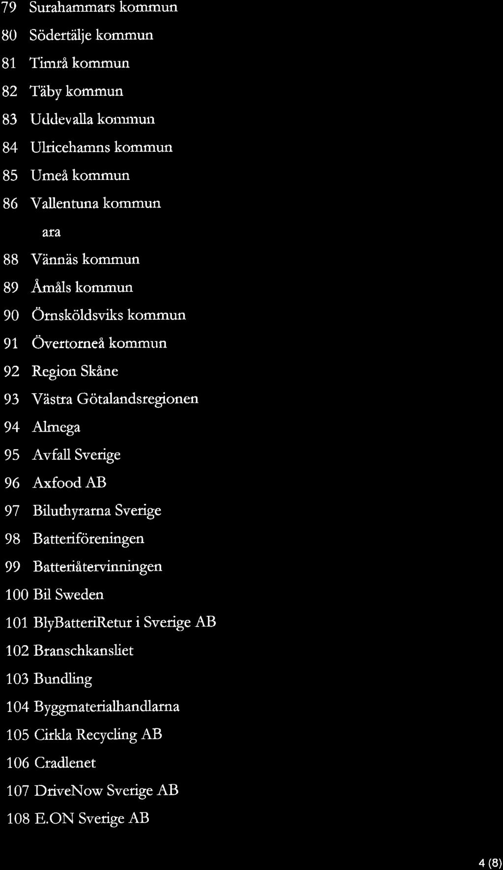 79 Surahammars kommun 80 Södettälje kommun 81 Timrå kommun 82 Täby kommun 83 Uddevalla konunun 84 Ukicehamns kommun 85 Umeå kommun 86 Vallentuna kommun ata 88 Vännäs kommun 89,A.