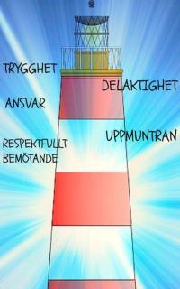 Varje barn har rätt till god undervisning. God förskoleundervisning kännetecknas av uppmuntrande respons och rättvist bemötande.