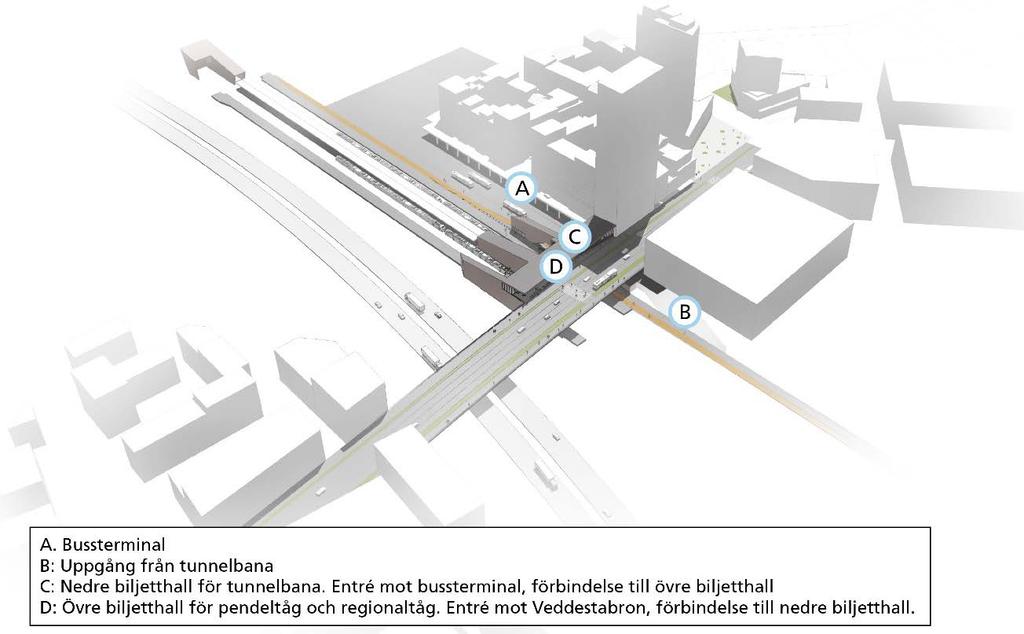 Plattformen för Barkarby station är placerad strax sydväst om Mälarbanan och E18.