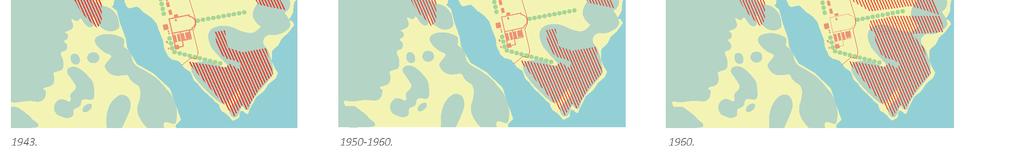 Under 1900-talet moderniseras jordbruket. Park-och trädgårdsanläggningarna berikas med utsmyckning av fontäner och brunnar.