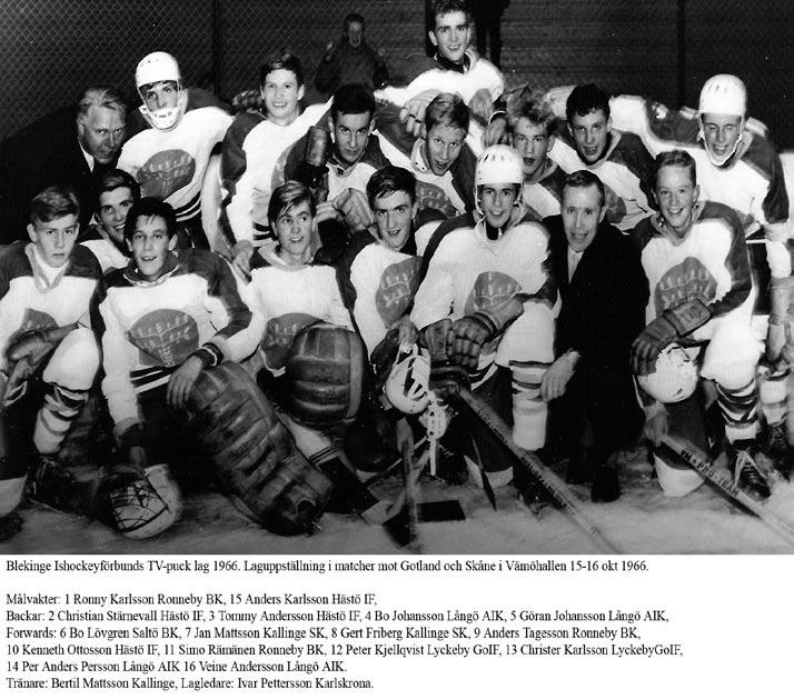 1966-67 invigdes konstfrysta banor i Mörrum och Karlshamn. Detta är ett axplock ur Blekinges ishockeyverksamhet under de första 20 år.