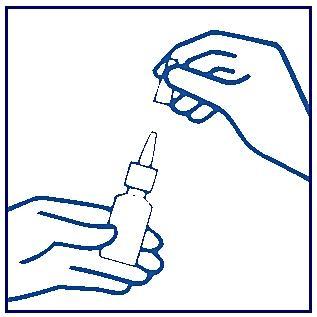 Doseringsanvisning vuxna och barn över 12 år: 1 spraydusch i varje näsborre vid behov 2-3 gånger dagligen. Använd inte mer än 3 sprayduschar dagligen i varje näsborre. Används högst 10 dagar i följd.