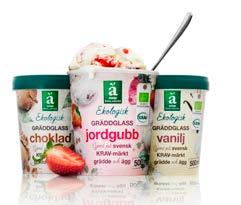 FULL FART FÖR NYA BUTIKSFORMAT Under 2016 har vi med högt tempo ställt om butiker till Stora Coop och Coop, och även våra två första Lilla Coop.