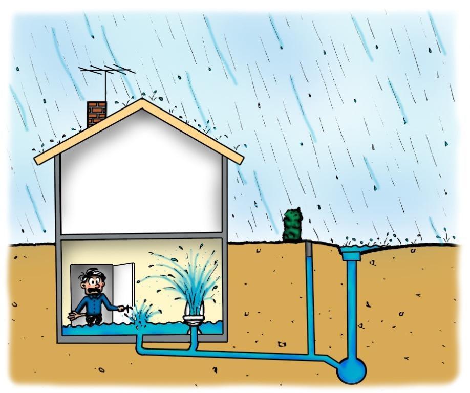 Dagvatten = regnvatten från tak, dräneringsvatten och vatten från till exempel snösmältning som ska ledas ut i naturen.