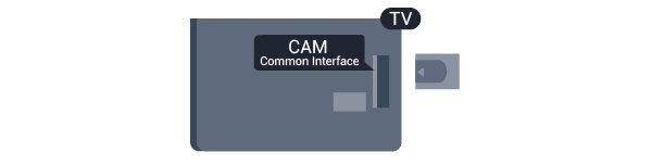 Använd Common Interface-uttaget på TV:n och sätt i CAM-kortet. Med framsidan på kortet vänd mot dig för du försiktigt in CA-modulen så långt det går. Lämna kortet i uttaget.